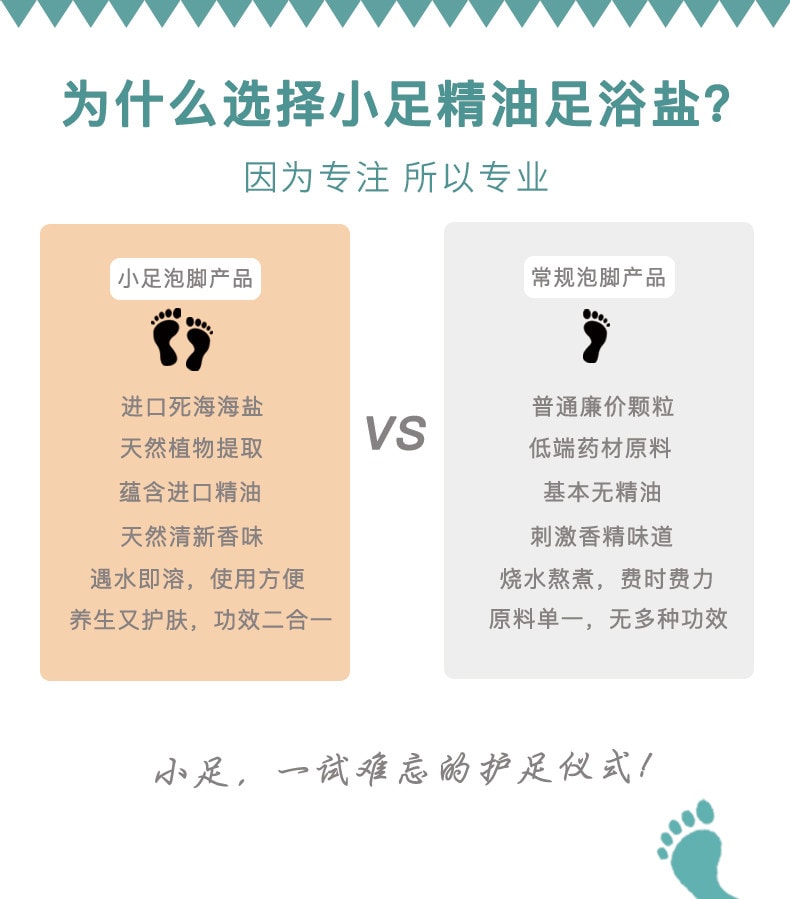 【中国直邮】 小足 精油泡脚球胶囊 玫瑰牛奶艾草泡脚药包祛足浴球粉盐寒湿气礼盒 400g/盒