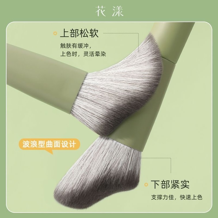 1 Set  Makeup Brushes, Ultra Soft Bristles, For Beginners, Includes Loose Powder Brush & Eyeshadow Brush, Authentic Cangzhou Brushes, China 3