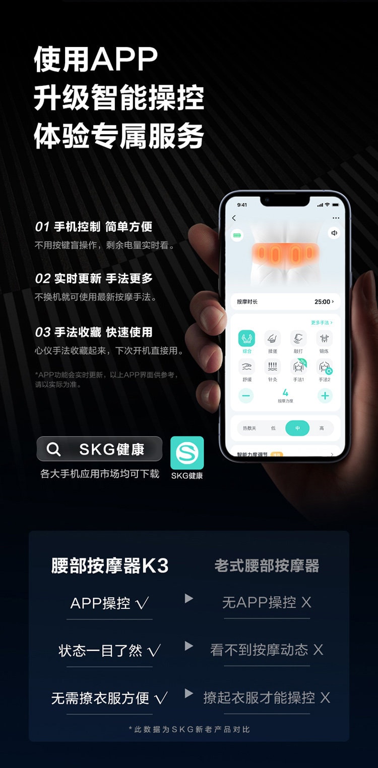 【中國直郵】 SKG 新年禮物腰部按摩器K3腰椎按摩腰帶震動加熱腰疼護腰儀暖腹部 一個裝