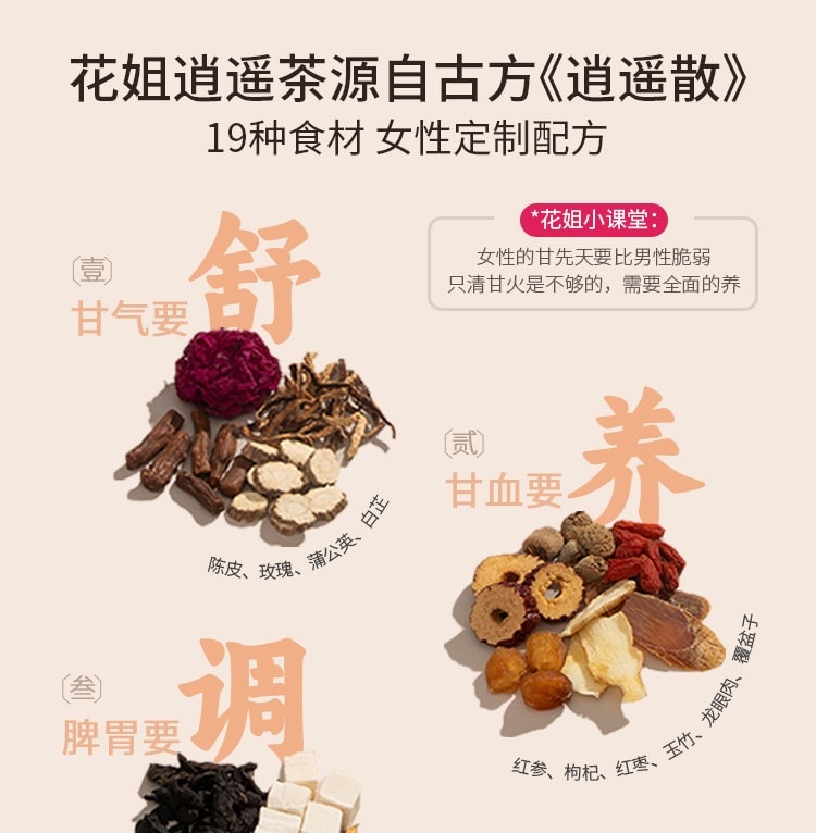 【中国直邮】 花姐食养 古方逍遥茶玫瑰陈皮花茶养护熬夜肝菊花枸杞决明子山药养生茶189.6g