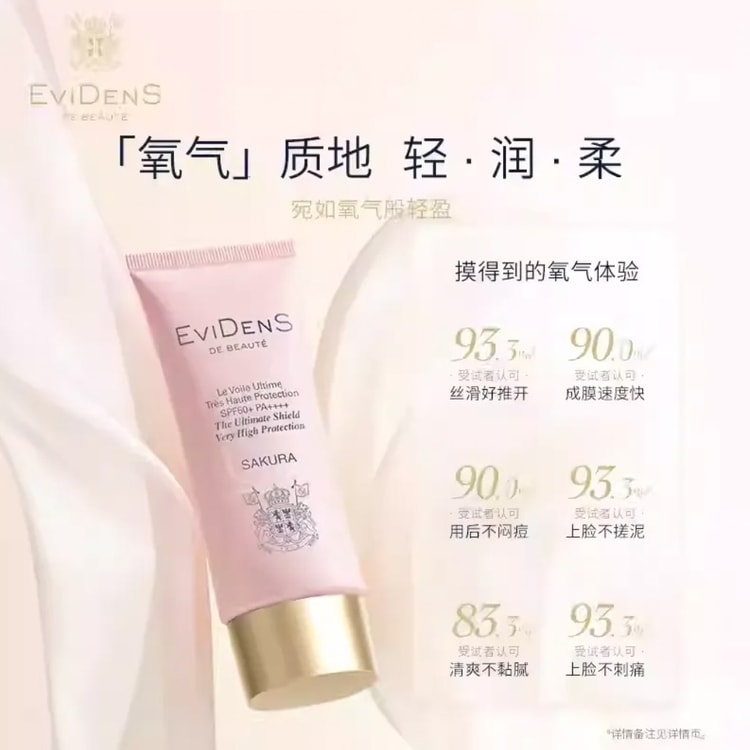 The Total Shield SPF50+ PA++++ 30ml Pink Edition Triple Collagen