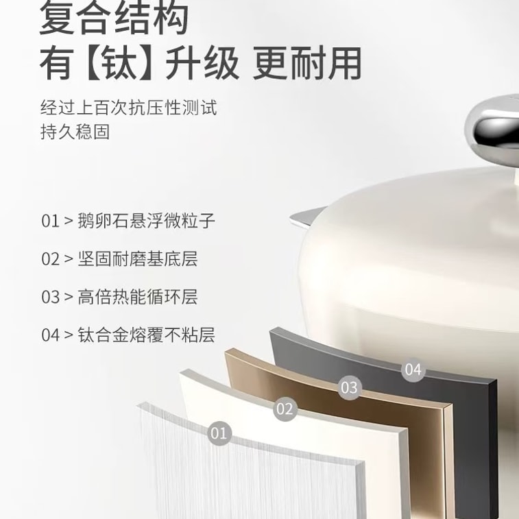 Micro Pressure Stew Pot Non-stick white 24cm 7