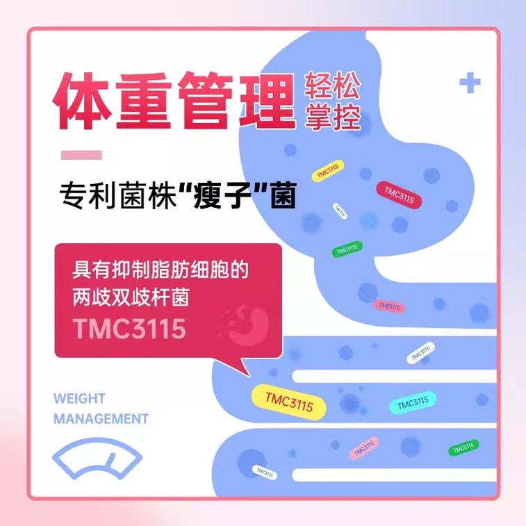 【中国直邮】 江中集团 利活益生菌固体饮料 大人调理肠胃不适排便困难孕妇儿童女性益生元调节20g/盒 3