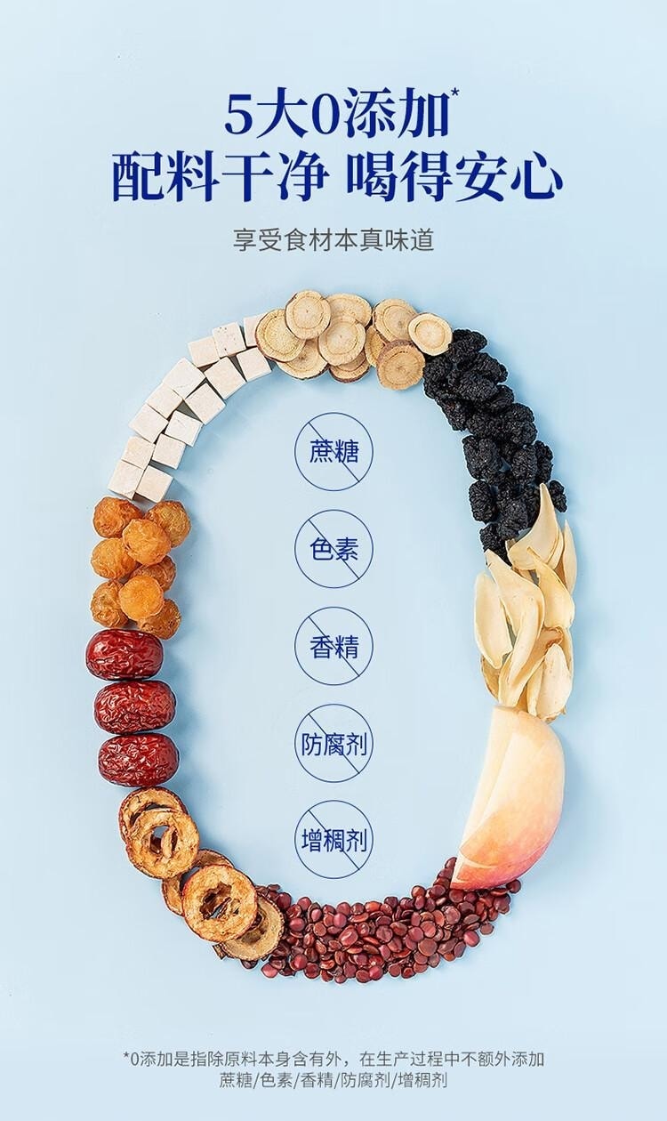 【中国直邮】 方家铺子 酸枣仁膏 草本膏 睡前养生膏 添加量30% 含茯苓桂圆 150g/盒【睡眠晚安膏】