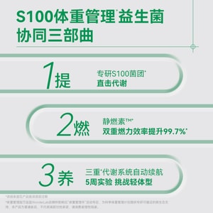 Wan Yi Lan S100 Probiotic Powder "Little Green Bottle" - 30 Pack | 20B CFU with ABlife+LA100 for Weight Management | Blood Orange Flavor | 0 Hormones & Preservatives