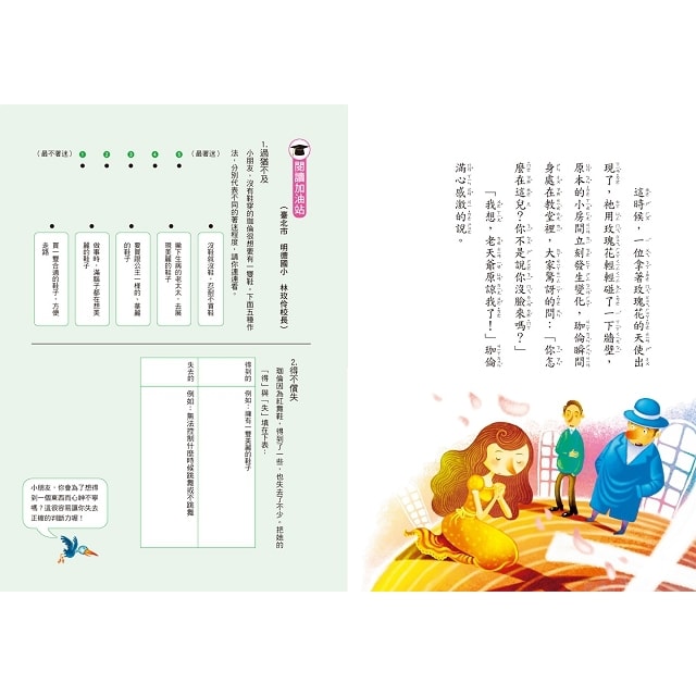 繁體】世界經典童話:安徒生童話故事精選 - Yami