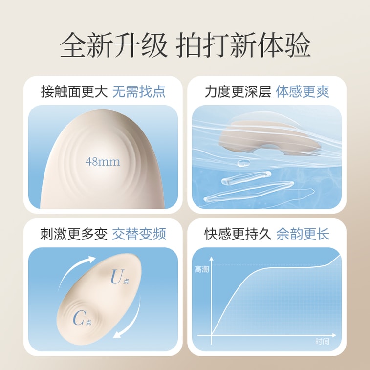 TREMBLE Clitoral & Nipple Tapping Vibrator, Sex Toy for Women, Clitoris & Vulva Stimulator, Waterproof (Yellow) 3