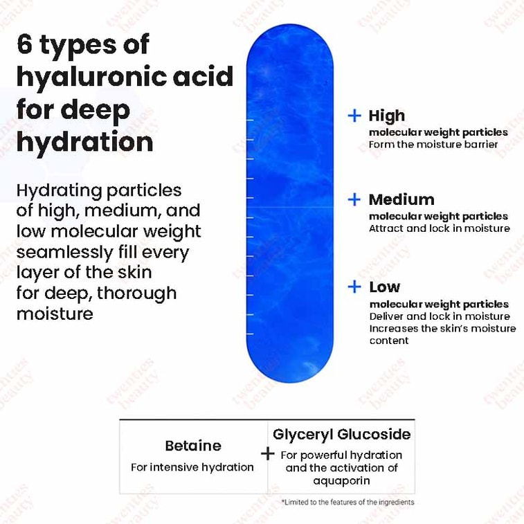 韩国 MEDIHEAL美迪惠尔 提亮保湿 玻尿酸补水面膜 10片/盒 3