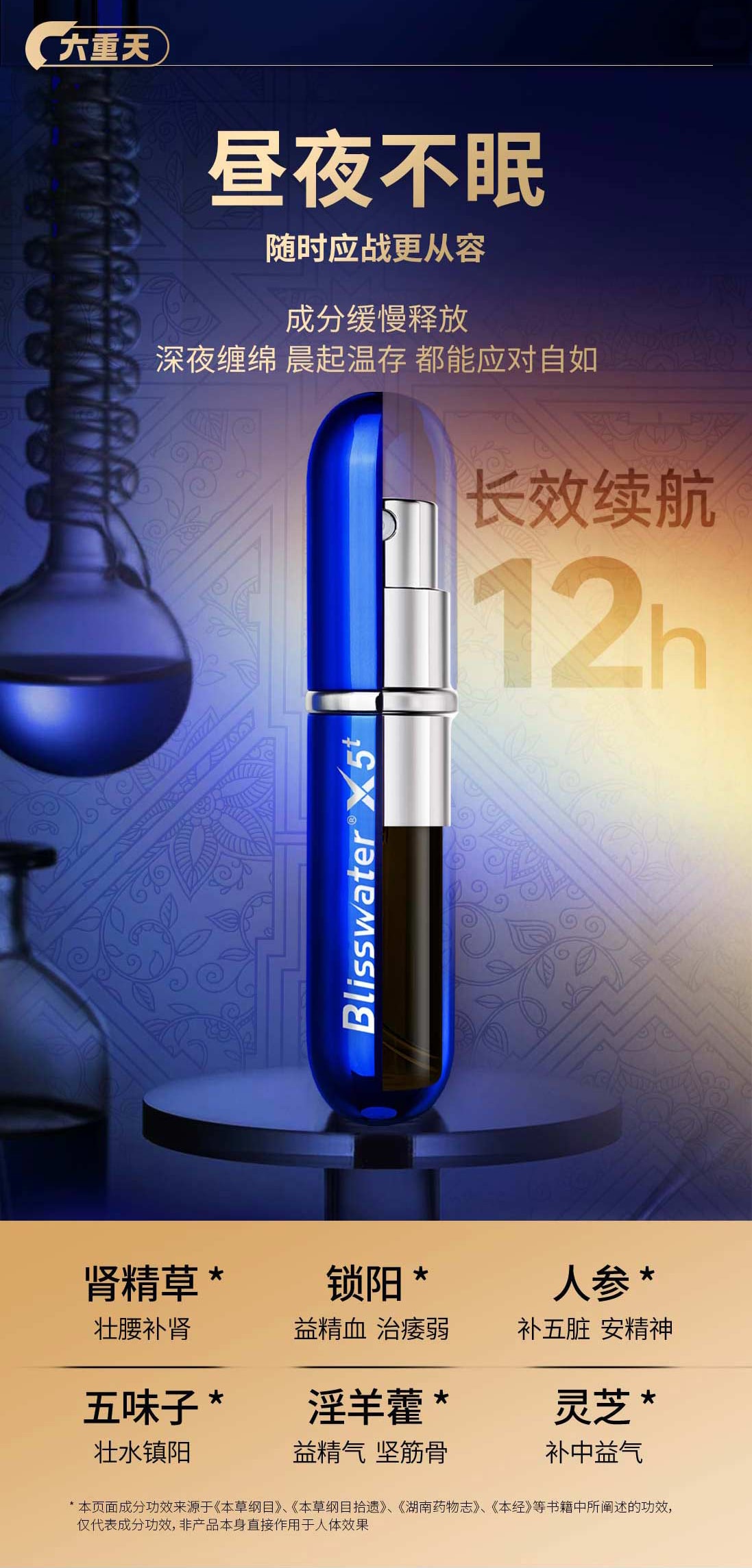 Blisswater 5th Generation Delay Spray: Extraordinary Long-lasting Non-Spray 6ml+ Pleasure Gel Set