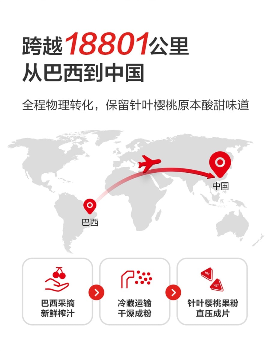 【中国直邮】 养生堂 天然维生素c咀嚼片针叶樱桃增强免疫力vc含片130粒