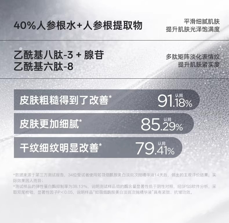 【中国直邮】 韩国 RNW 烟酰胺美白淡斑次抛精华液 抗氧提亮抗皱紧致温和舒缓敏肌可用 30支/盒