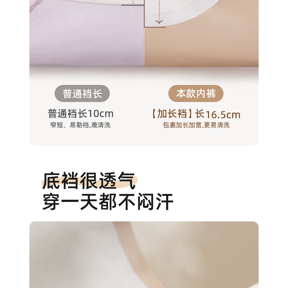 幸棉肤色PLUS码粉底液无痕隐形不夹臀内裤女士中腰莫代尔裆抗菌运动瑜伽透气