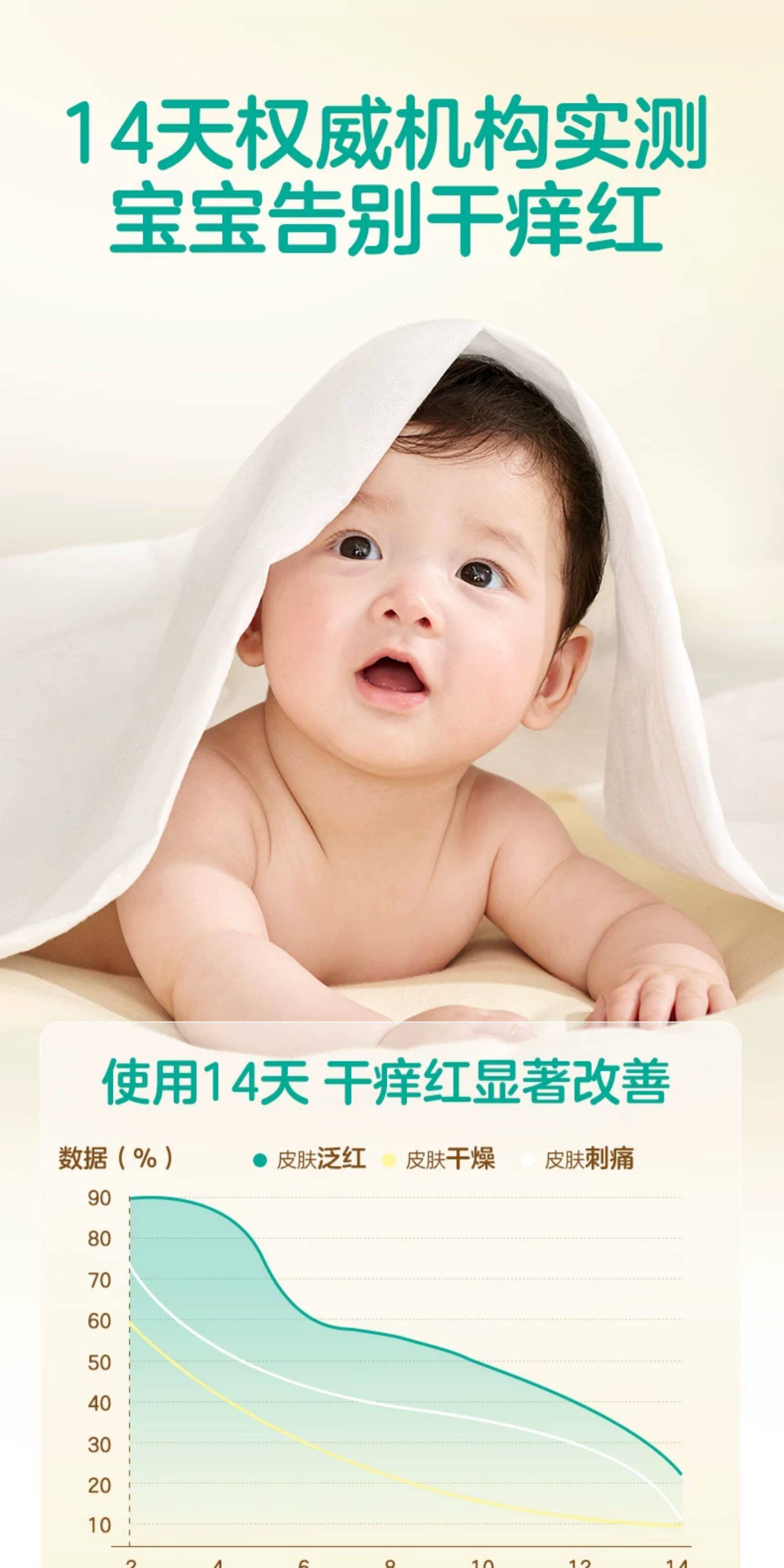 【中国直邮】 全棉时代 【孙颖莎同款】婴儿棉柔巾洗脸巾纯棉云柔宝宝新生儿童用100抽*3包  【12x20cm 经典款】