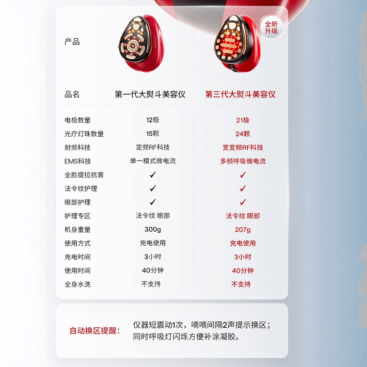 12 Pole Radiofrequency Beauty Instrument Face Lifting And Tightening Instrument, with Gel*2 10