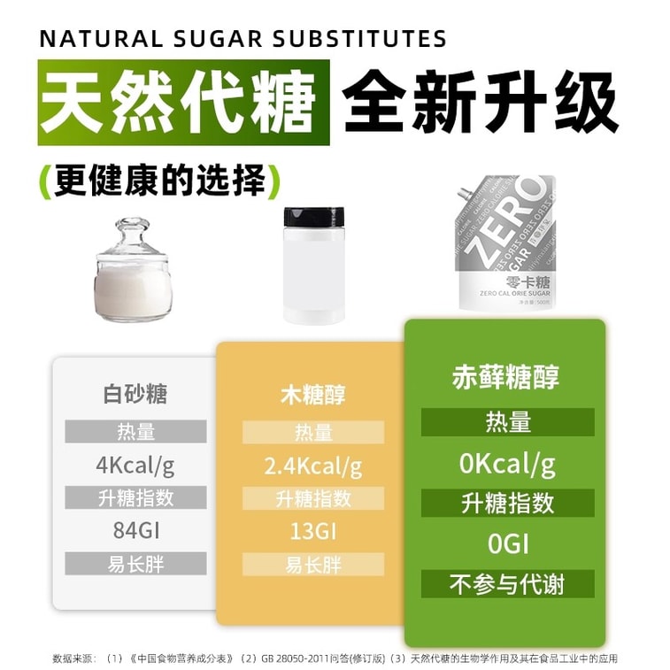 【中国直邮】昔日印象 赤藓糖醇零卡糖500g/袋 代糖0卡糖食品 3
