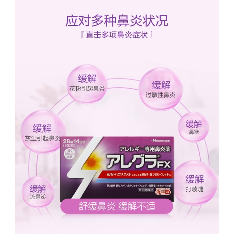 【日本からの直送】日本 HISAMITSU 久光製薬 鼻づまり、鼻水解消、急性・慢性鼻炎、アレルギー性鼻炎、アレルギー性鼻炎薬、28カプセル、15歳以上用 4