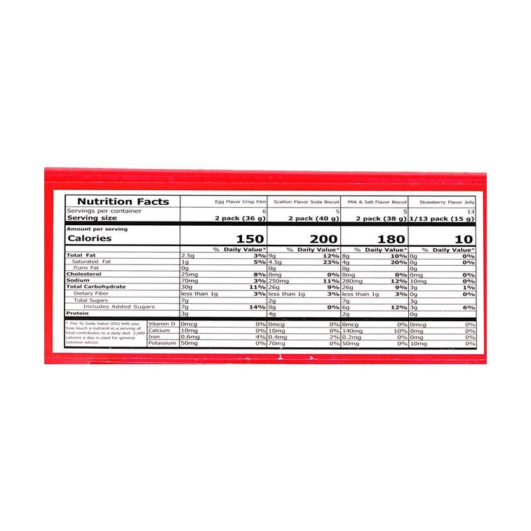 許福送福到家 綜合餅乾果凍禮箱 806g 【高鈣小餅+低糖蘇打餅乾+低糖蛋煎餅+草莓吸吸果凍】 11