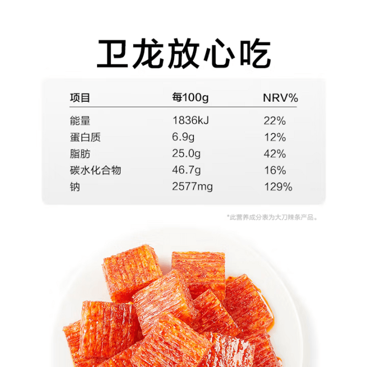 Weilong Spicy Strips (200g) – Retro Childhood Snack 3