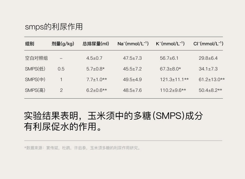 【中國直郵】 花田萃 袋裝黑咖啡速溶美式無蔗糖0脂代謝咖啡粉凍乾提神 28g