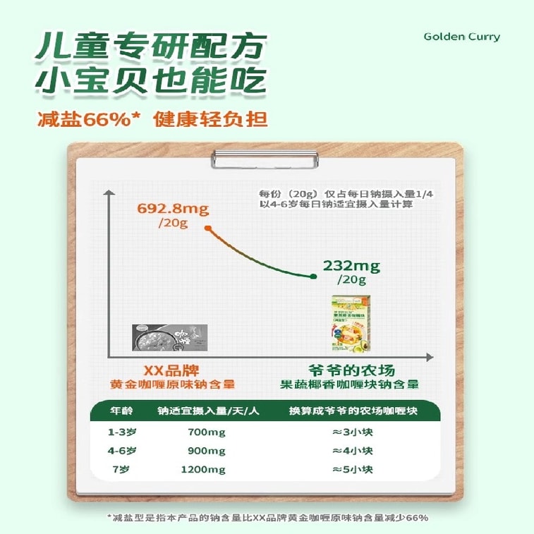 【中国直邮】 爷爷的农场 果蔬椰香咖喱块 拌饭调料 100g/盒 3