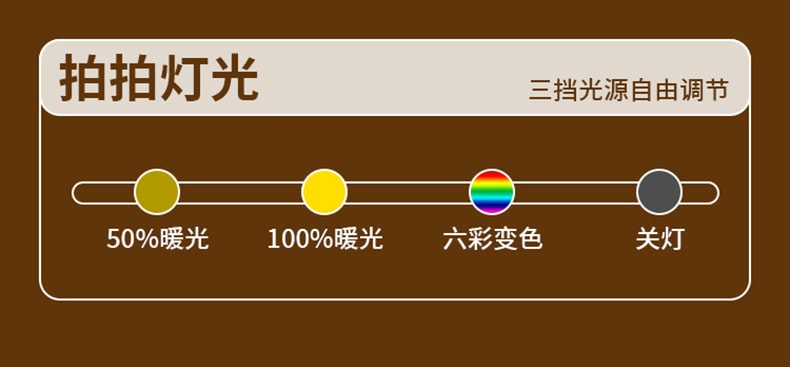 美国 法提娜 豆豆鸭小夜灯 1个 卧室睡眠护眼婴儿喂奶硅胶捏捏拍拍灯夜间充电台灯