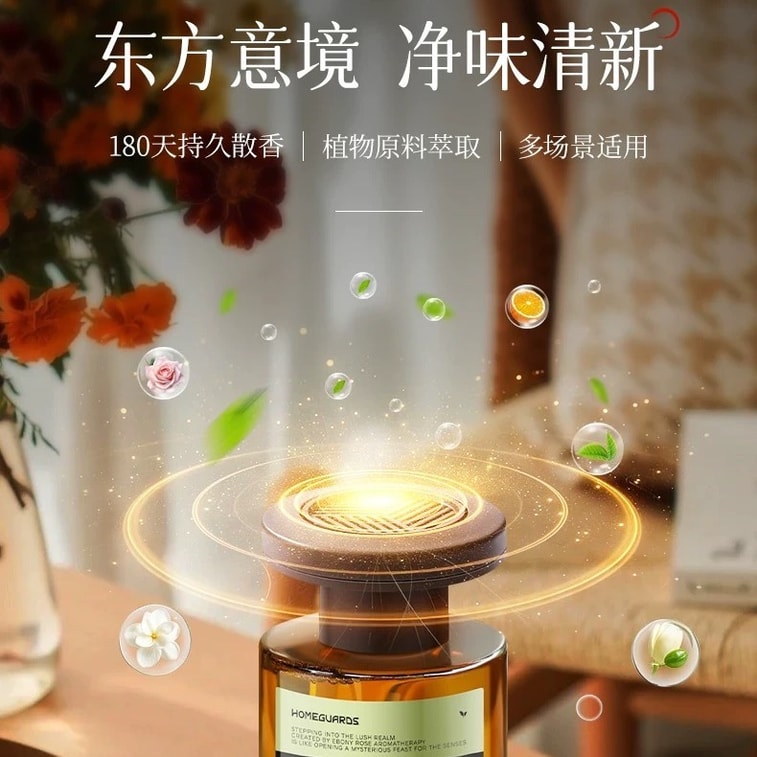 Car Air Freshener High Mountain White Tea 120 ML 4