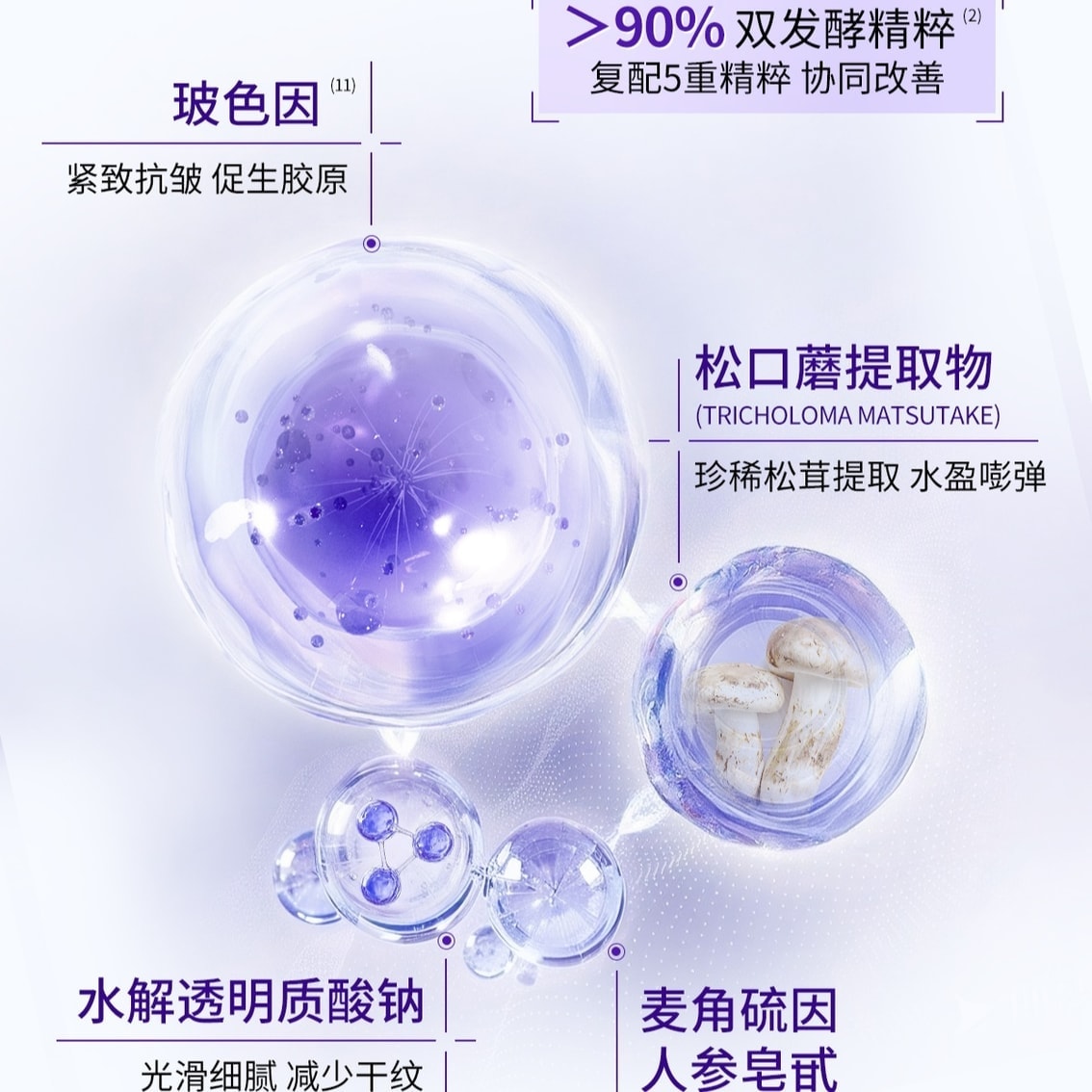 【中國直郵】 敷爾佳 酵能緊緻濕敷膜155g 精華補水修護mini面膜 緊緻抗皺 上妝前濕敷棉片【緊緻輪廓 淡化細紋 救急乾·垮·鬆弛】