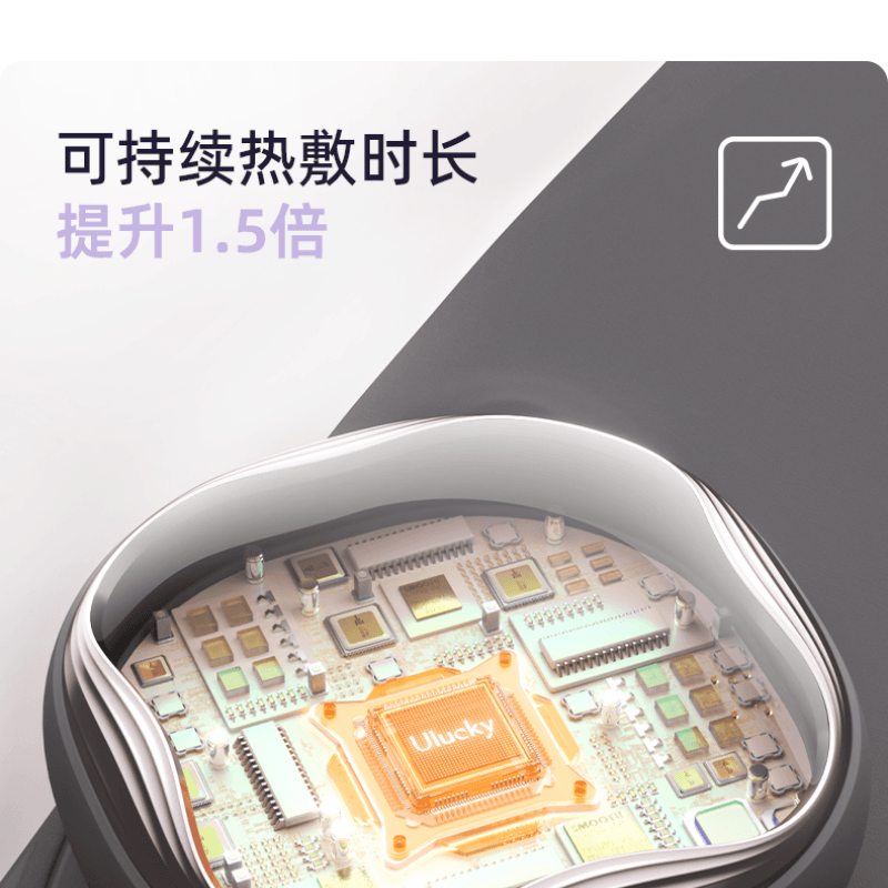 【中国直邮】 福牌 灰绷带暖宫腰带大姨妈肚子疼神器痛经温灸月经送女朋友礼物  曼塔紫一个装