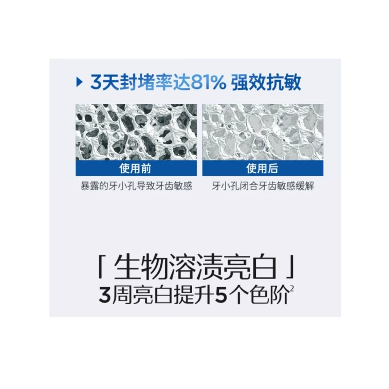 Antibacterial Peptide Whitening Toothpaste - Freshens Breath, Brightens and Cleans Yellow Teeth, Multi-Effect Care, 120g 4