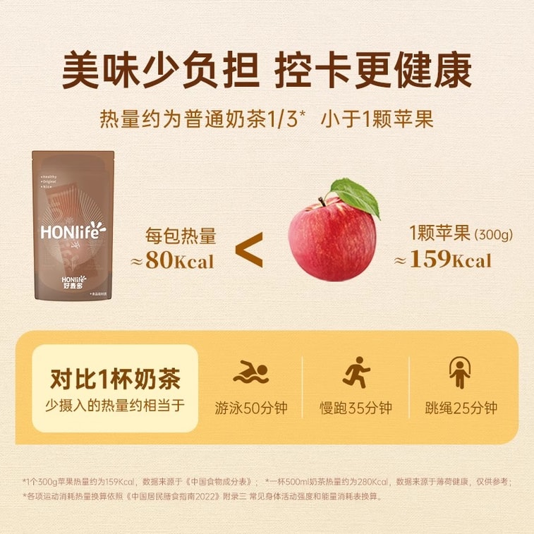 【中國直郵】 好麥多 薑撞子牙紅糖薑奶牛乳薑茶養生奶茶粉大姨媽期薑粉薑汁沖飲 140g 4