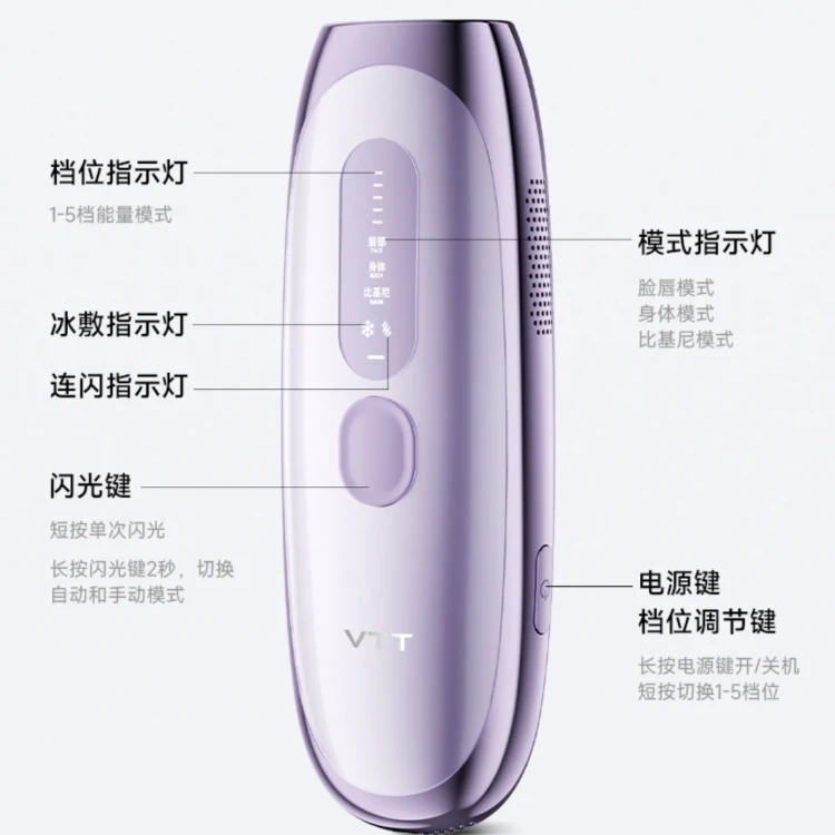 香港直送】VTT PLB190L サファイアアイスクール脱毛器、パープル