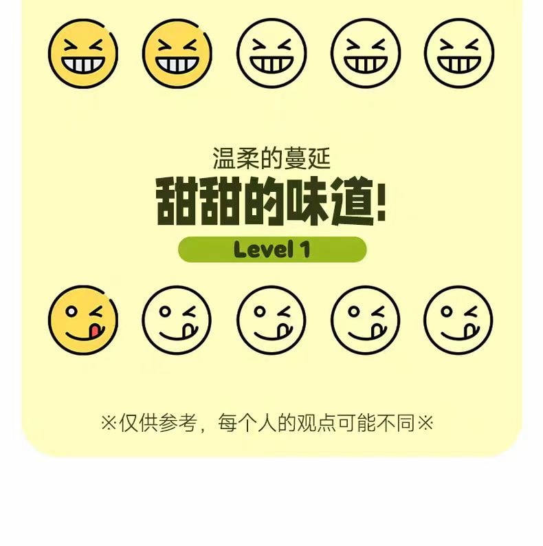 【中国直邮】 韩国 HBAF 山葵芥末扁桃仁巴旦木混合坚果干果休闲零食小包 35g*5包