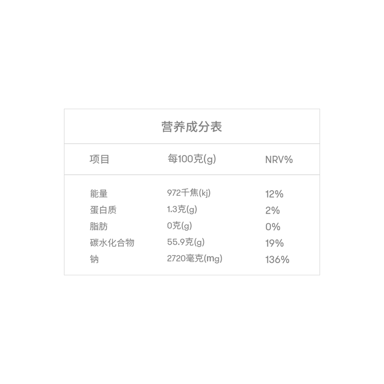 【江南美食】米惦 梅子爆浆葡萄 120g 酸甜夹心 【开胃小零食】 6