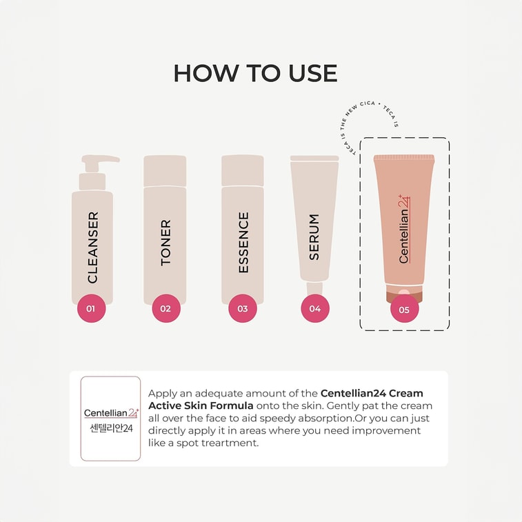 韩国 森特莲 Madeca Cream (特别版 - 2.4液盎司) x 2pc - 积雪草面部保湿霜韩国护肤品 4