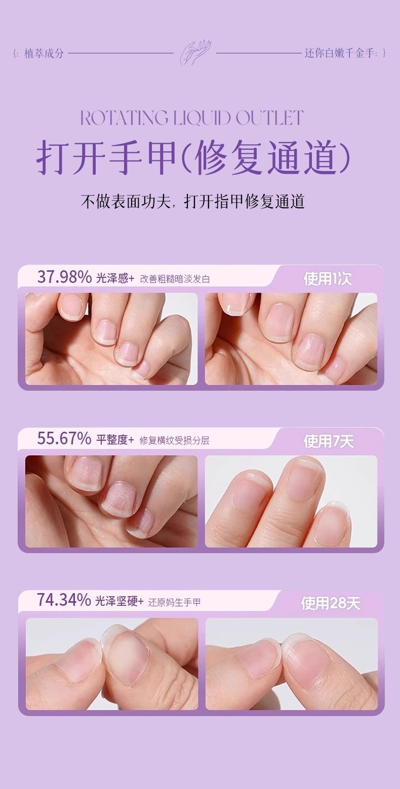 【中国直邮】 Sweet Mint 旋转护甲精华笔不刺激保湿防干裂去死皮护滋润温和强韧甲面一支