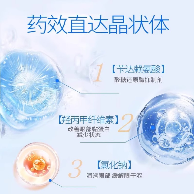 【中国直邮】  莎普爱思 苄达赖氨酸滴眼液 10ml 1瓶 白内障眼药水 治疗中老年人 眼睛模糊 5