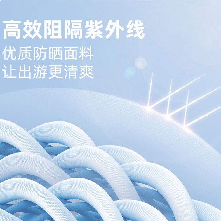 【中国直邮】 HSPM 冰丝全脸防晒面罩防紫外线脸基尼遮阳帽口罩 浅灰色 F 1个 4