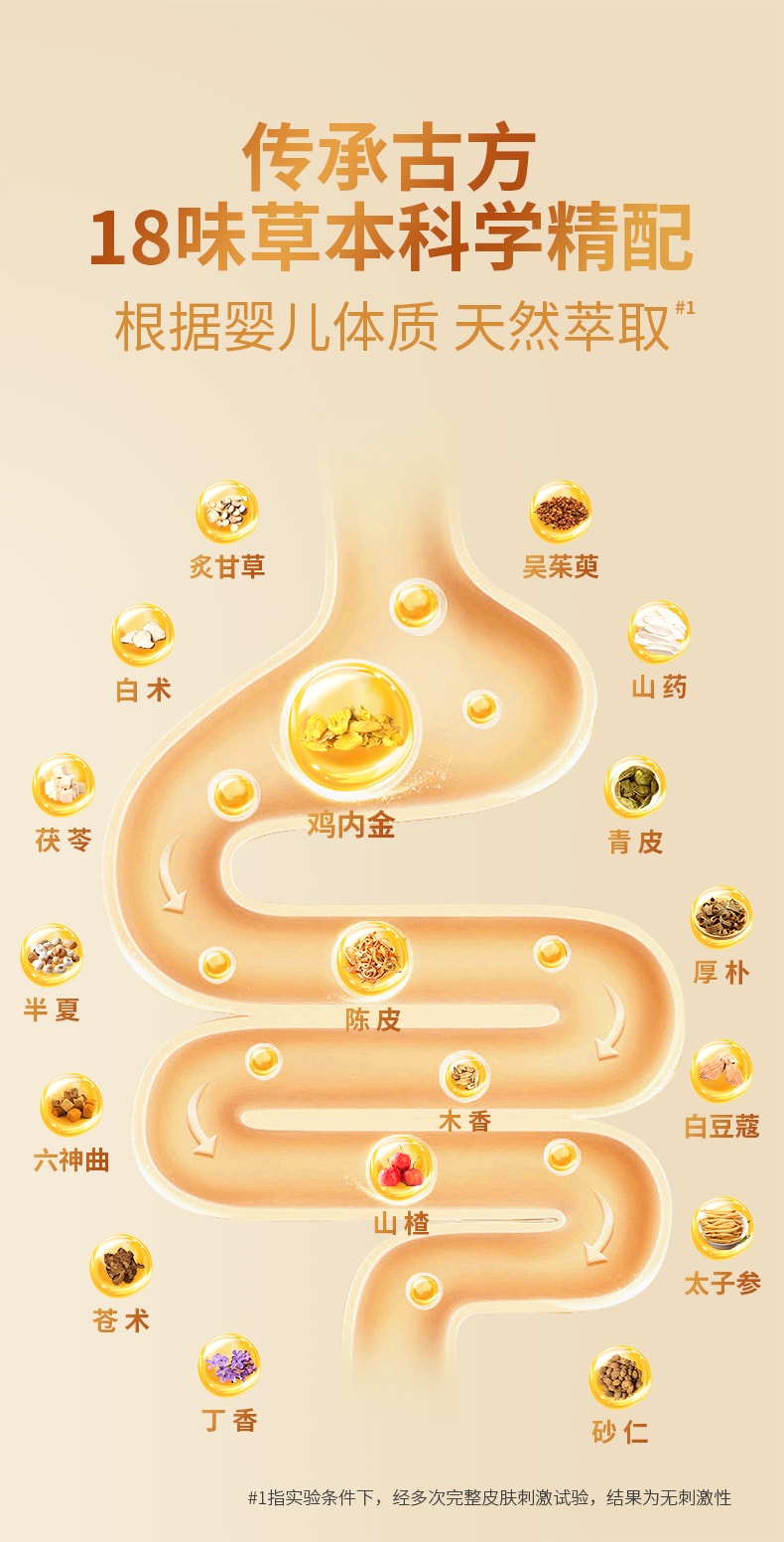 仁和 小儿健脾消积食贴 8贴/盒 鸡内金太子参茯苓砂仁等18味道地中药 婴儿宝宝脾胃调理化食积儿童消食贴鸡内金贴【多重皮肤测试不过敏安全放心】