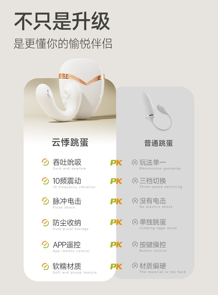 【中國直郵】 姬欲 雲悸穿戴跳蛋震動吸吮遙控女性自慰器成人情趣玩具性用品1個裝