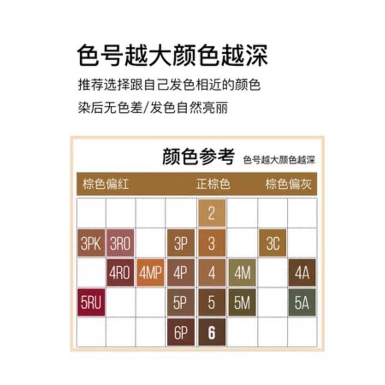 【Expédition directe du Japon】 HOYU Japon CIELO EX Coloration capillaire Végétale pour cheveux gris Crème colorante à pression N°3 Brun clair brillant 80g 6
