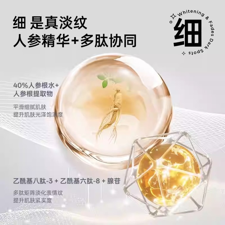 【中国直邮】 韩国 RNW 烟酰胺美白淡斑次抛精华液 抗氧提亮抗皱紧致温和舒缓敏肌可用 30支/盒 4