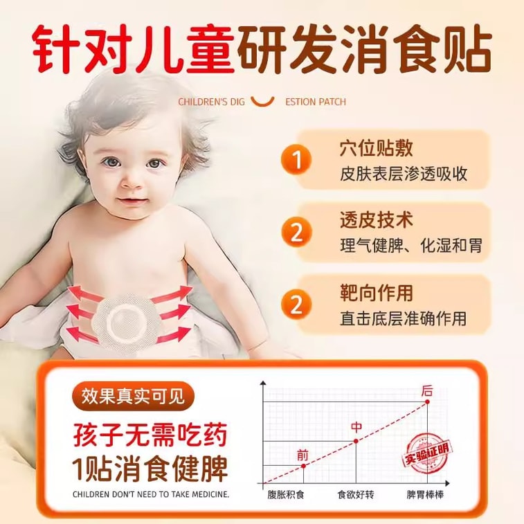 【中國直郵】 寶芝林 消食健脾保健貼紙 消食貼 嬰兒兒童 肚臍消食貼 1盒 3