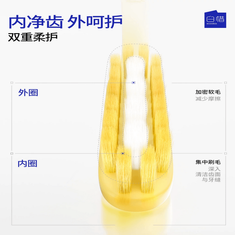 Long-headed Toothbrush [pineapple Yellow] Soft-bristled Toothbrush, Bottom Suction Cup, Household Portable 1 4