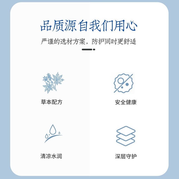 【中國直郵】 美國 仲寶堂 藍莓葉黃素護眼貼 緩解眼疲勞青少年冰敷眼膜貼艾草護冷敷眼貼 20貼/盒 4