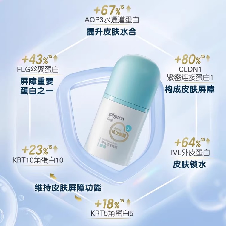Bionic Vernix Baby Newborn Moisturizing Cream 5g/box 3