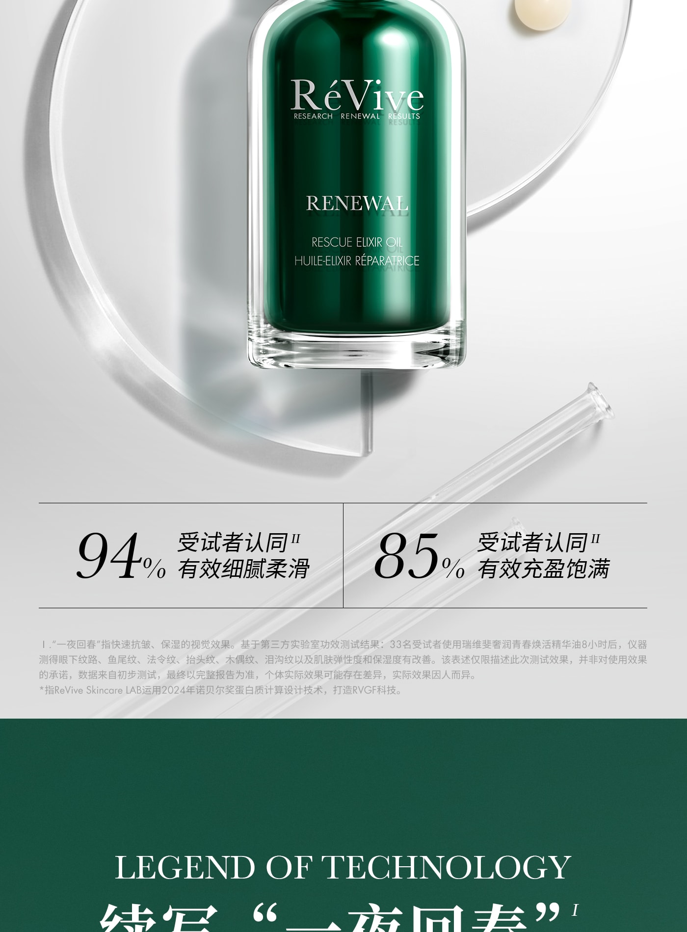 美國 ReVive 【重磅升級】RéVive瑞維斐青春煥活精華油 抗皺修護淡紋一夜回春油 30ml