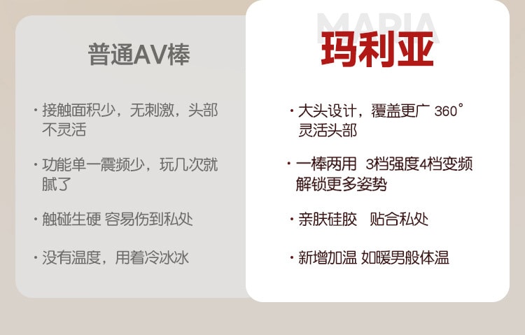 【中國直郵】 姬欲 瑪利亞挑逗震動棒強震av棒自慰器調情性玩具女性成人用品情趣1個裝