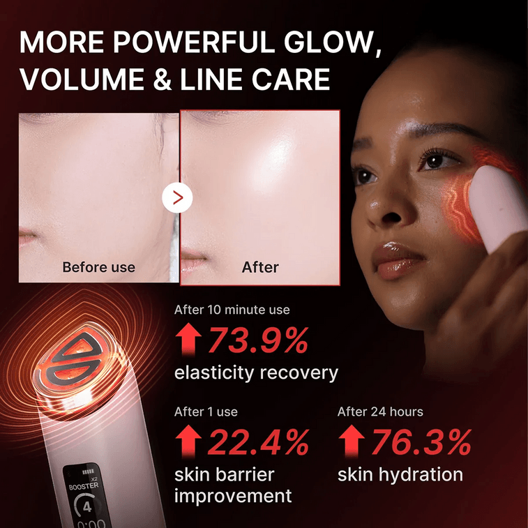 AGE-R BOOSTER PRO X2 White 【Smart Skincare】【Lifting & Firming】 3