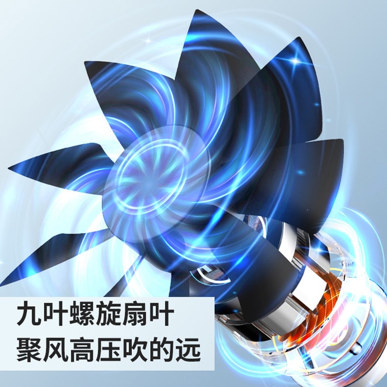 美国 法提娜 【超强加湿 3秒速降20度】迷你空调扇加湿器移动冷风机桌面【上加水】制冷喷雾补水USB冷风扇【2档调节 自带电源】 6