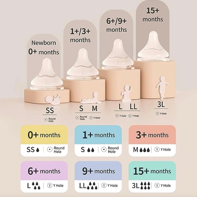 Glass Nursing Bottle Wide Neck | Natural Feel | Easy To Clean | Heat-Resistant 5.4 Oz Includes 1 SS Nipples (0m+) 3